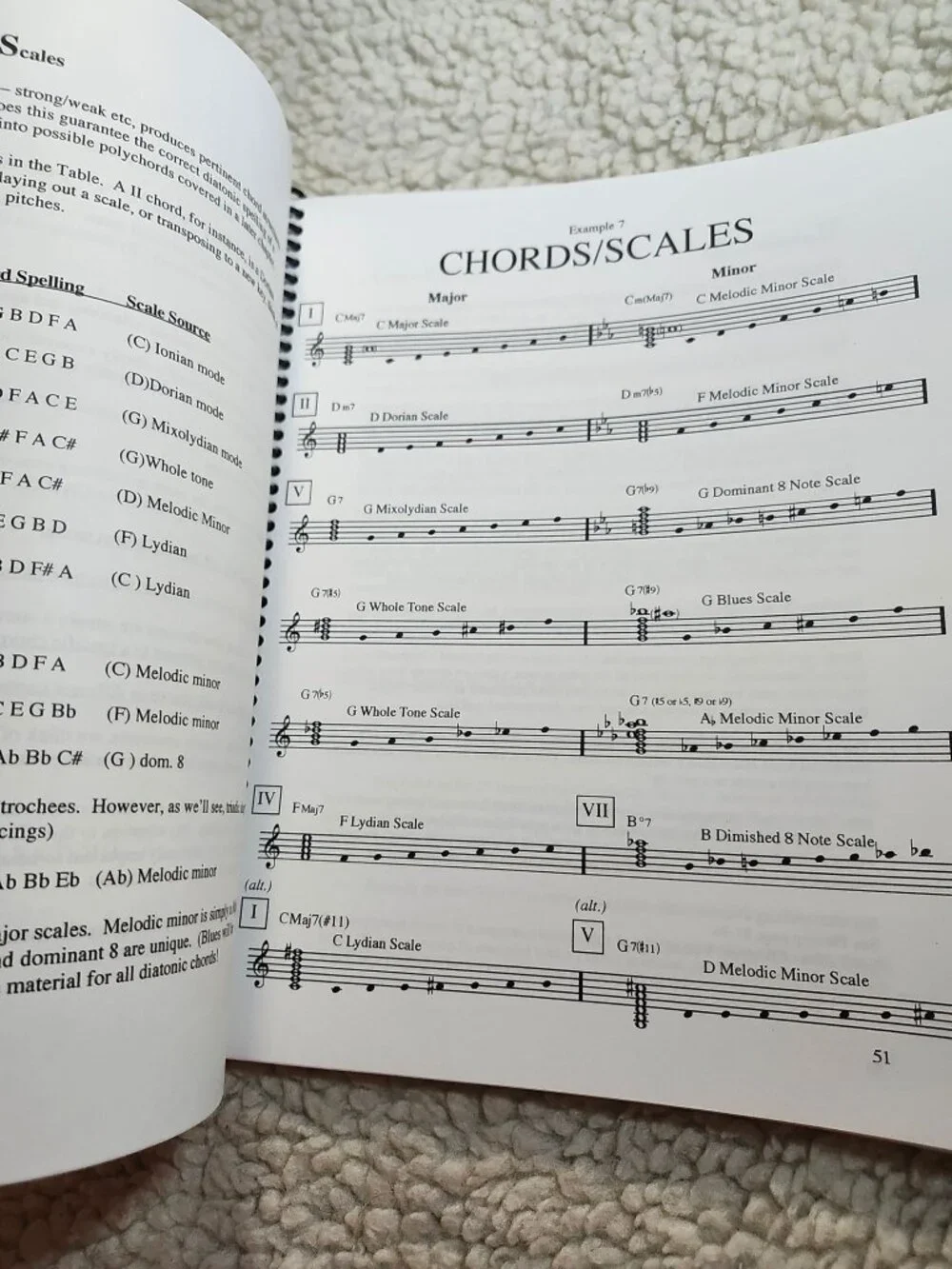 Jack Smalley Composing Music for Film Fifth Edition Spiral Bound Book Textbook - Picture 8 of 15